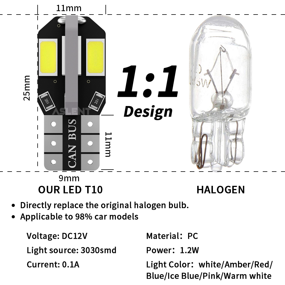 10x W5W T10 LED CANBUS No Erro - đánh giá và giá Ludwigia Super Red