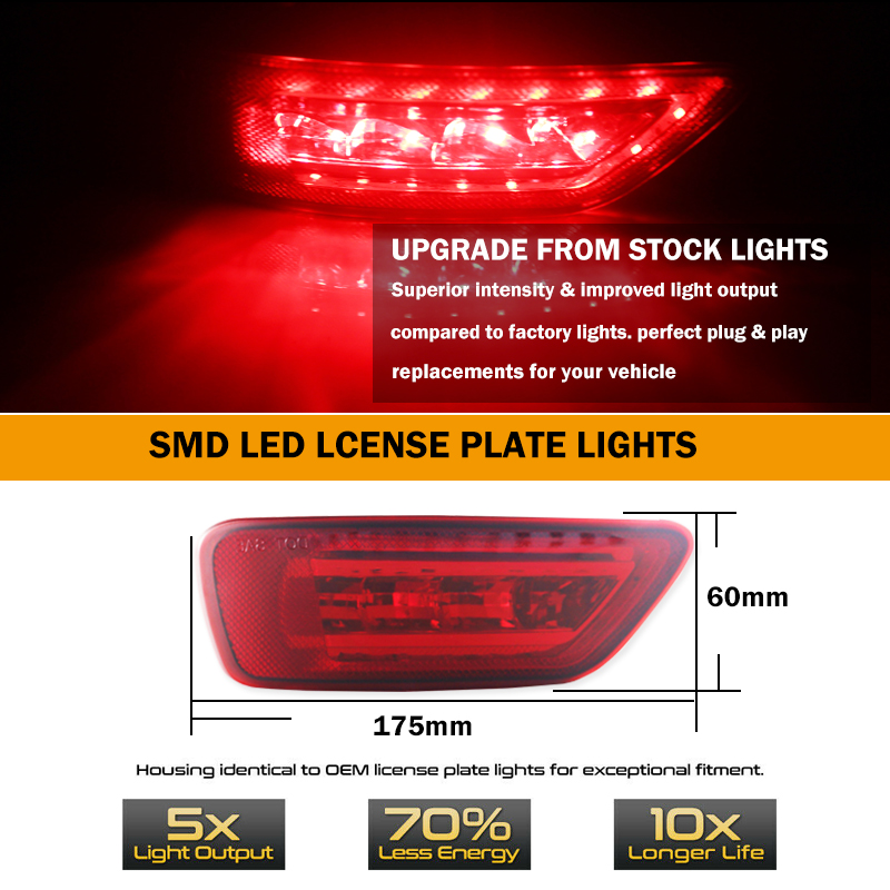 Đèn LED Đỏ Phía Sau Ốp Lưng Ph - đánh giá và giá Ludwigia Super Red