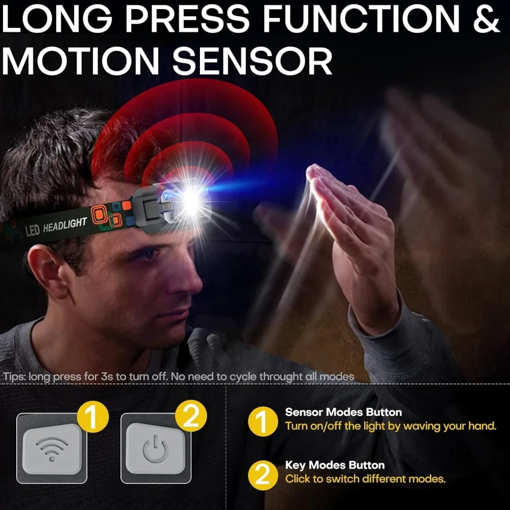 Rechargeable Headlamp Motion S - đánh giá và giá Ludwigia Super Red